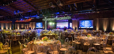 How to Handle Dietary Restrictions at Large-Scale Events