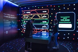 The number of threats increased over time, and players received a score for how many they neutralized in 30 seconds. The team of players were then able to add their name to the leaderboard.