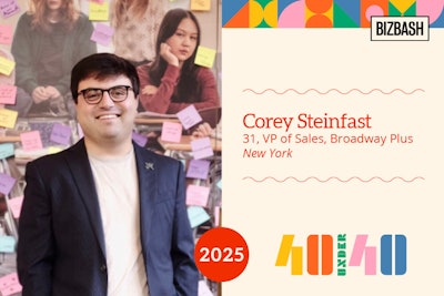 Winner Corey